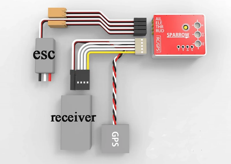 SN سبارو وحدة تحكم في الطيران  - مراجعة Gyroscope Rc Module وسعره