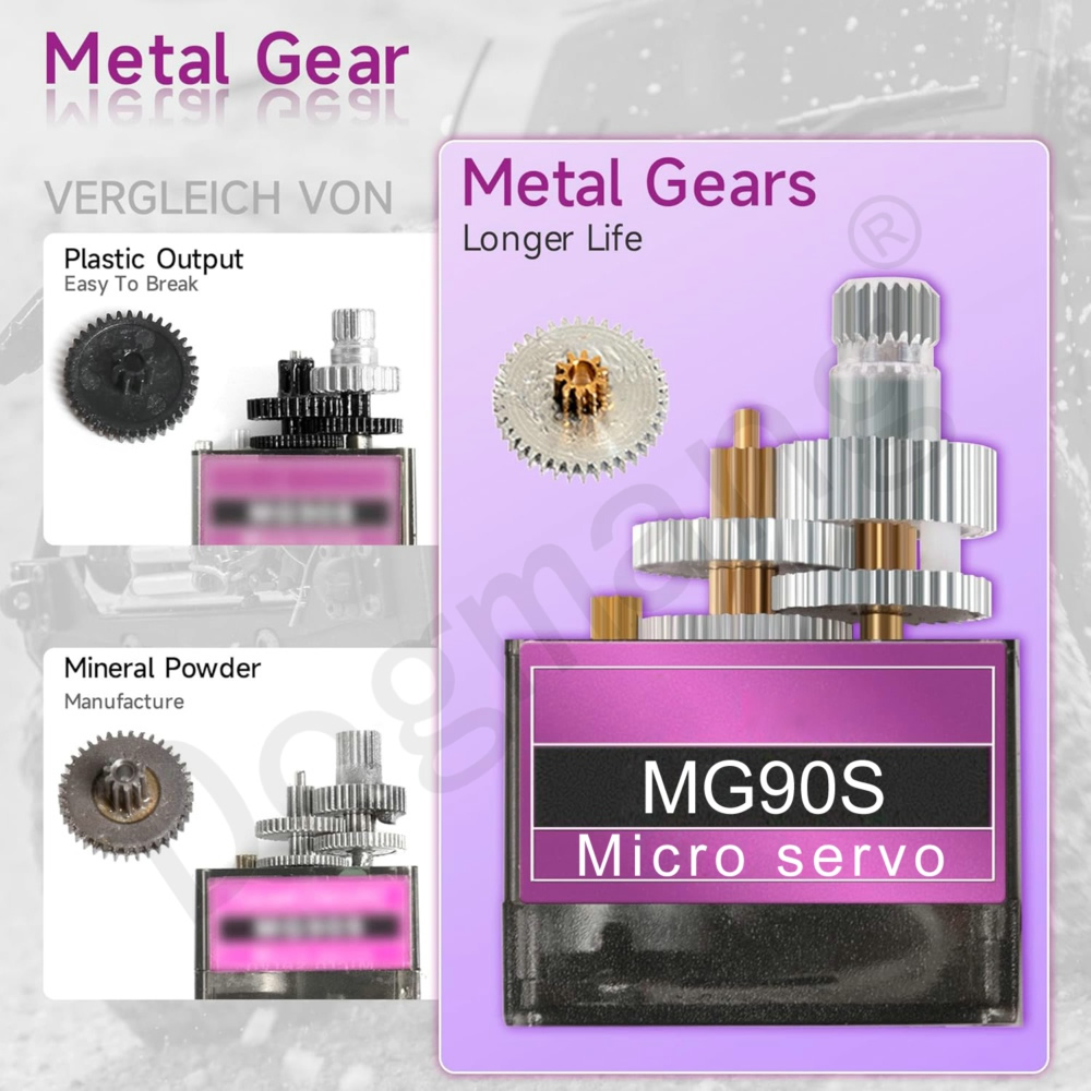 MG90S سيرفو 1/2/4/10/20/50 قطع - مراجعة Servo Metal Gear وسعره