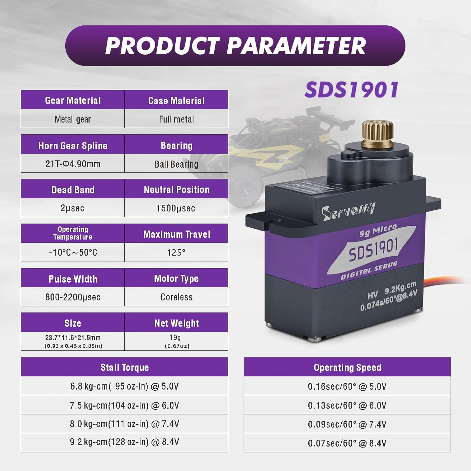 SERVOMY-SDS1901 Digital 9G Mic - مراجعة Servo Metal Gear وسعره